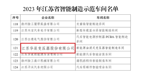 开云体育-kaiyun开云体育官网-Kaiyun sports