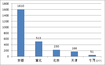 开云体育-kaiyun开云体育官网-Kaiyun sports