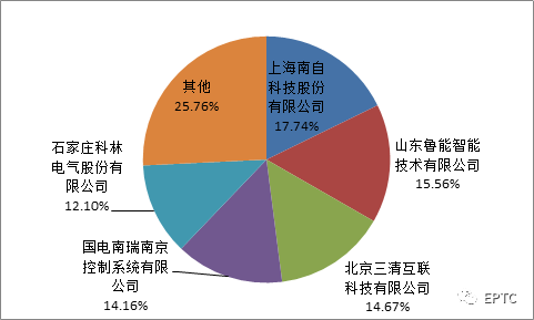 开云体育-kaiyun开云体育官网-Kaiyun sports